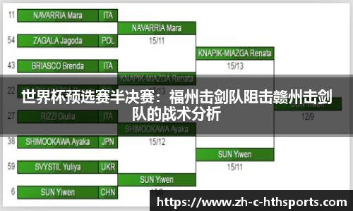 世界杯预选赛半决赛：福州击剑队阻击赣州击剑队的战术分析